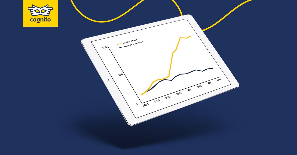 Digitalizace jako součást strategie malých a středních firem