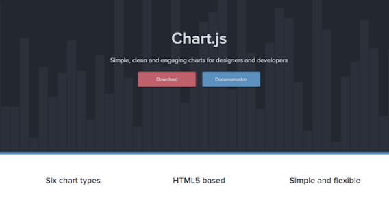 Chart.js