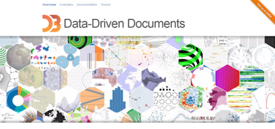 Data Driven Documents – D3.js