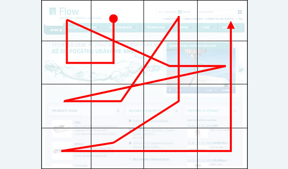 Pohyb očí uživatelů na úvodní stránce webu 