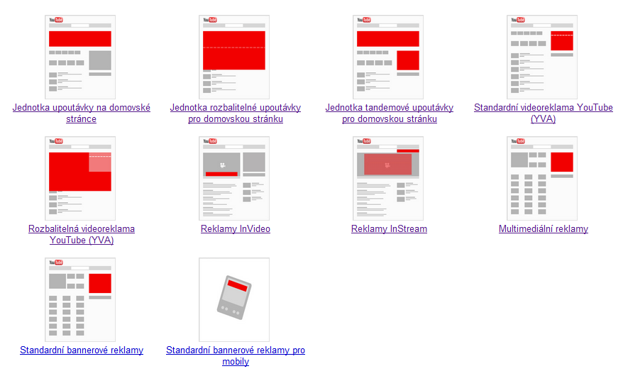 Přehled umístění reklamy na YouTube.com